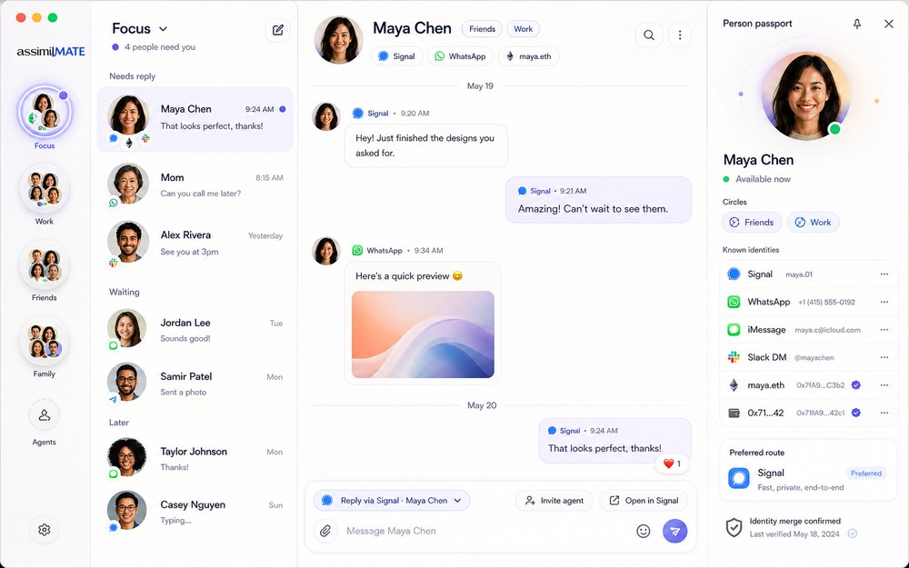The assimilMATE Focus surface: circle groups — Focus, Work, Friends, Family, Agents — in the left rail, a conversation queue where every row keeps its source, an open Signal conversation, and a person passport listing known identities.