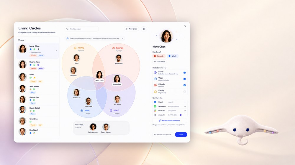 A Living Circles surface where overlapping Family, Friends, Work, and Web3 circles hold people who can belong to more than one, beside the ivory assimilMATE ray.